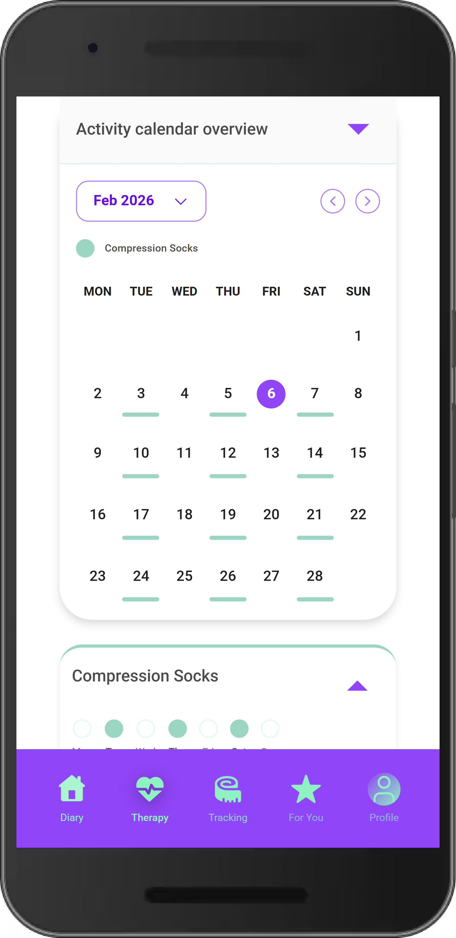Compression socks therapy